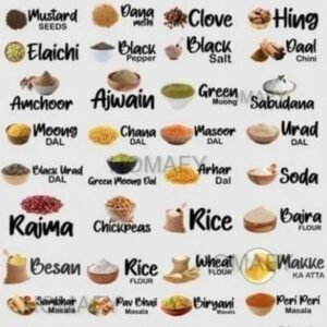Pack of 2 Kitchen Masala Sticker (Multicolor)